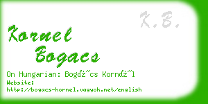 kornel bogacs business card